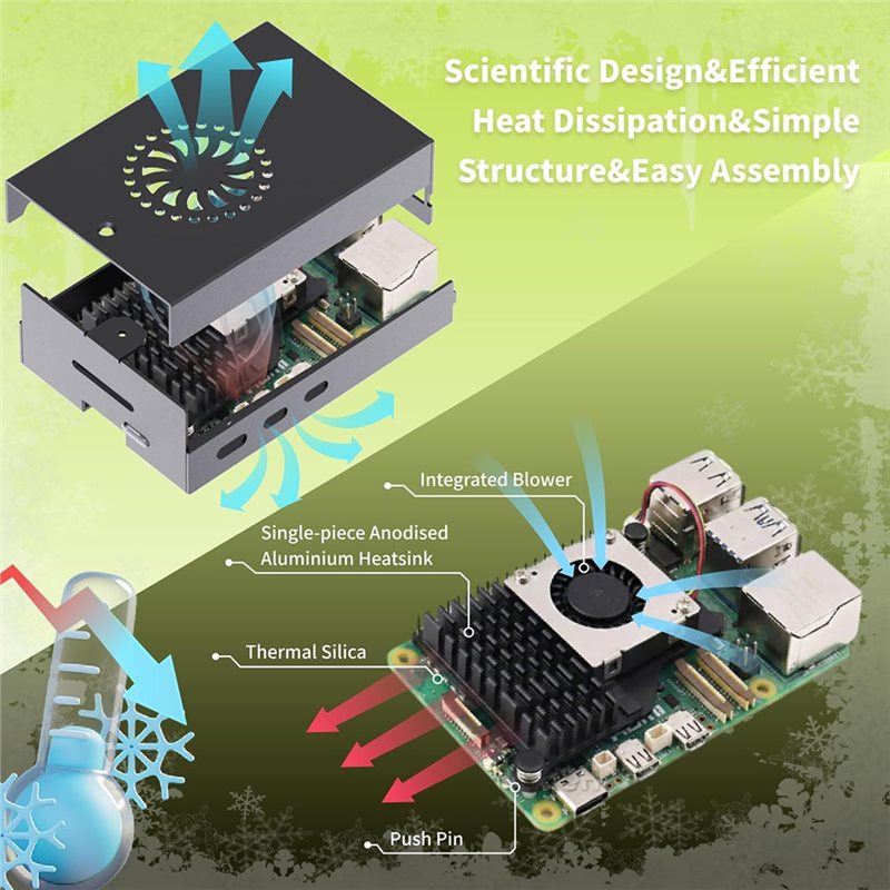 AS95 - Zestaw startowy Iraspte – Raspberry Pi 5 8Gb Kit recenzja i cena